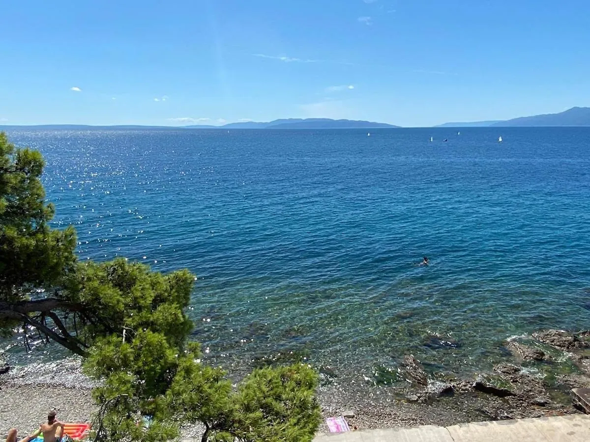 Apartament Ria Lungomare Rijeka