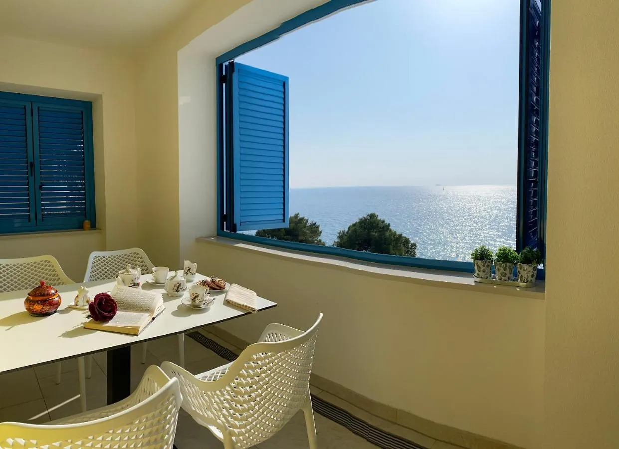 Ria Lungomare Apartment Rijeka